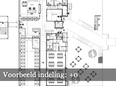 Voorbeeld indelingsplan