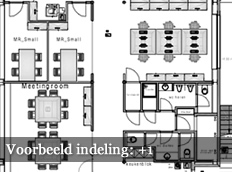 Voorbeeld indelingsplan